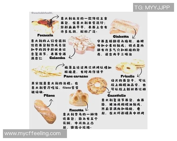 蛋糕面包的美味探索：从经典到创新，品味甜蜜与松软的完美融合