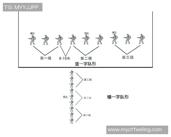 以球队战术体系为核心探讨如何提升球队整体协同作战与竞技表现的策略分析