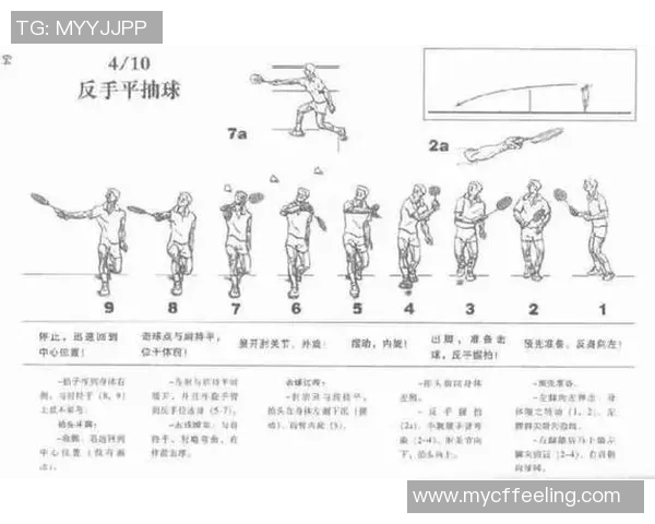 乒乓球技巧全面提升训练方法与实战策略分享 乒乓球技巧全面提升训练方法与实战策略分享